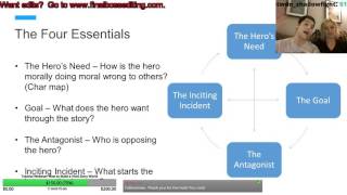Slide titled 'The Four Essentials' listing Hero's Need, Goal, Antagonist and Inciting Incident with a diagram